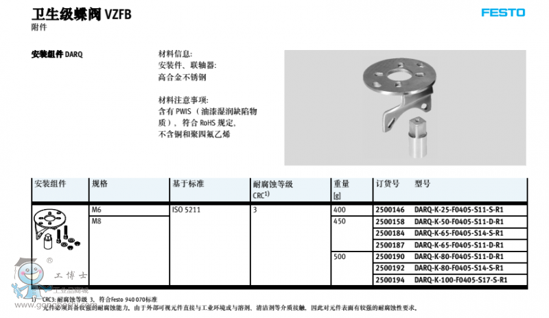 װ DARQ