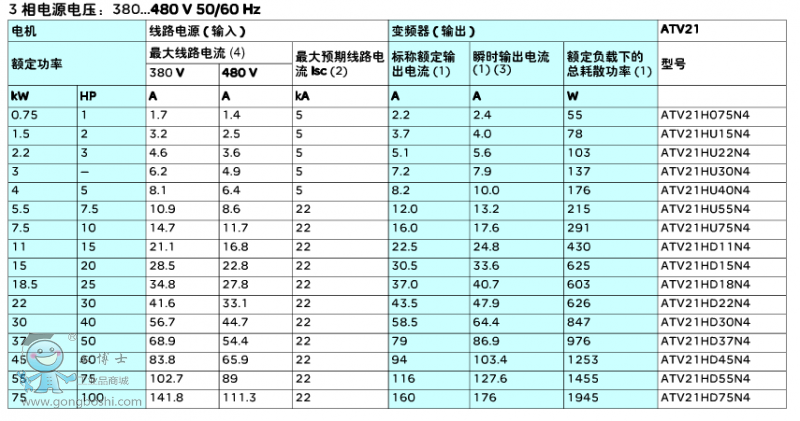 atv21ͺ2