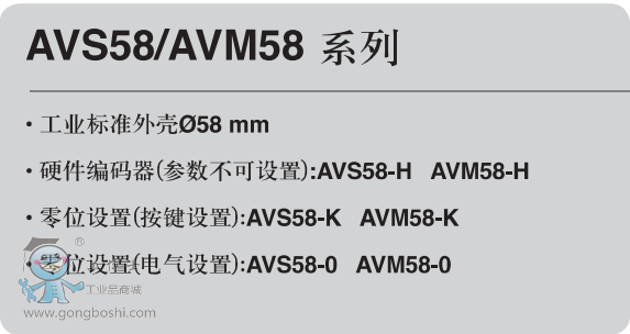 AVS58,AVM58ͼ1