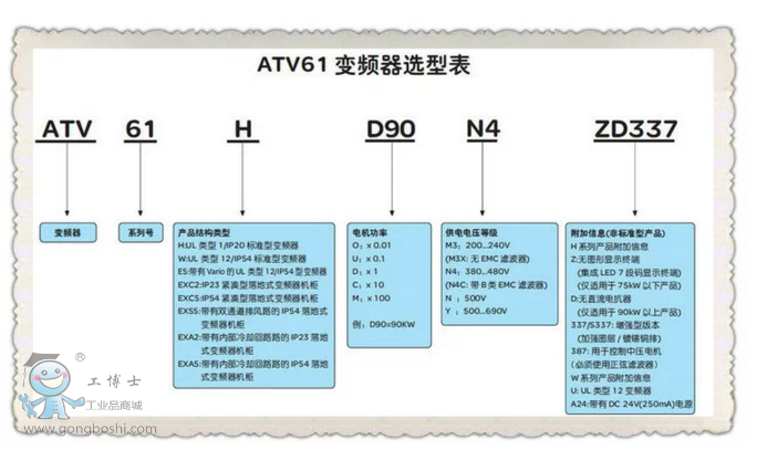 //m.eepottsltd.com/index.php?homepage=bpqweixiu&update=1