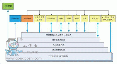 //m.eepottsltd.com/gexinhua/