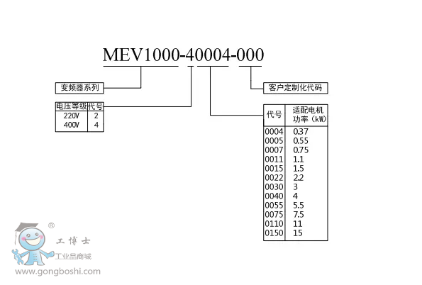 //m.eepottsltd.com/bpqweixiu/