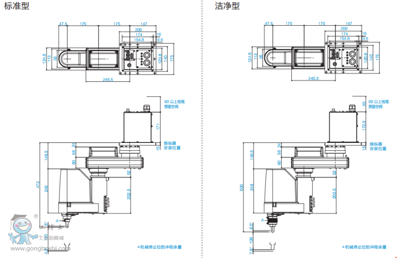 //m.eepottsltd.com/www.epsonrobotor/