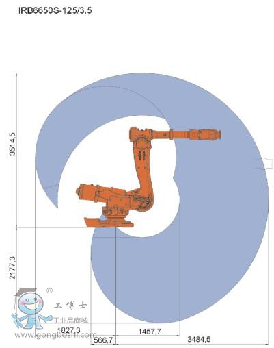 ABB IRB6650S-125/3.5˻˹Χ1