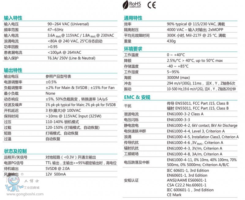 MKP199-48