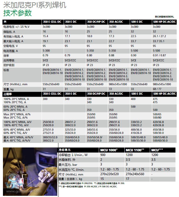 Ч亸 PI200