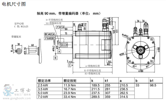 6092-1AC61-0AH1