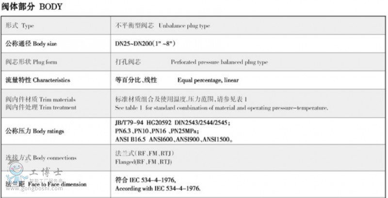 Ǳ APC 컻ʽѹʽ ڷ-1