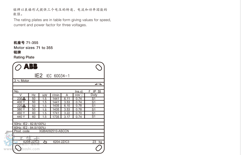 abb/첽綯