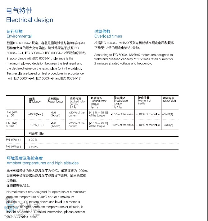 abb/첽綯