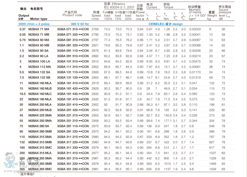 abb/첽綯