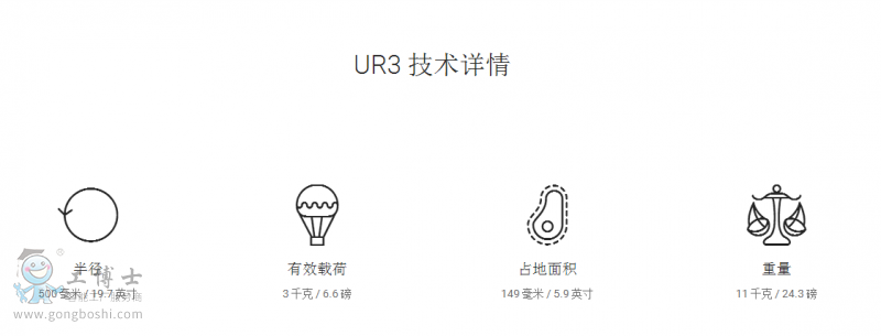 UR3