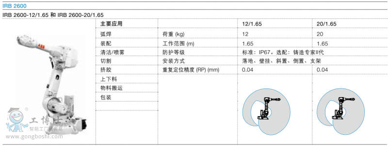 2600-20kg