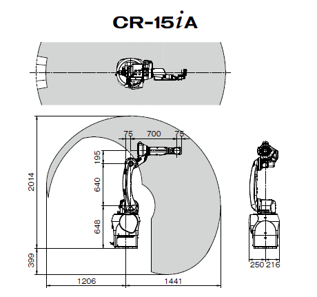 CR-15iA Χͼ