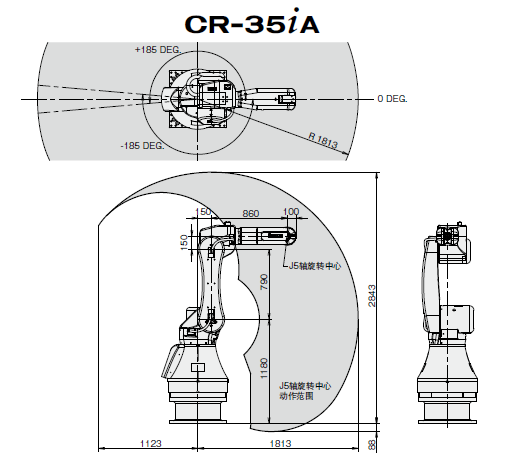 CR-35iA Χ