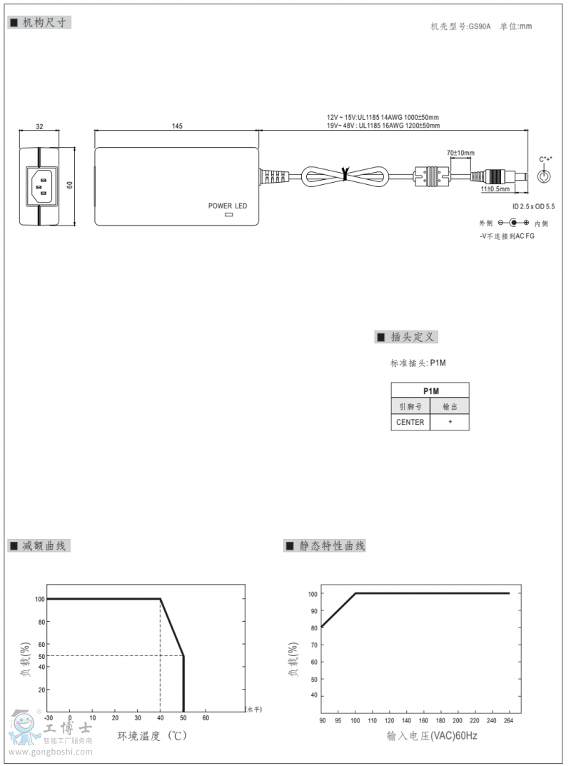 GS90-2