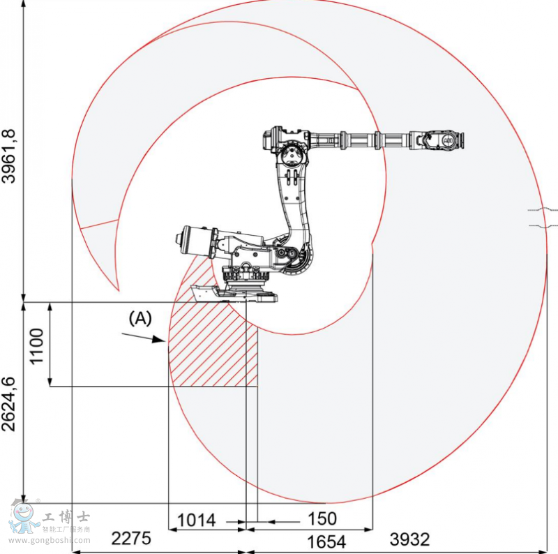 ABB˹Χ