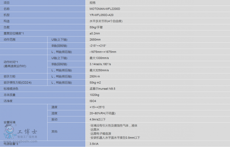  MFL2200D Һ˻