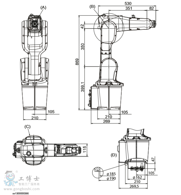 ABB