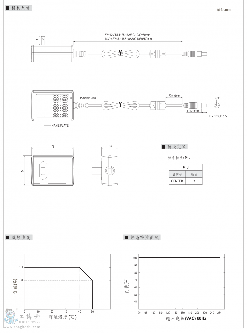 GS25U-2