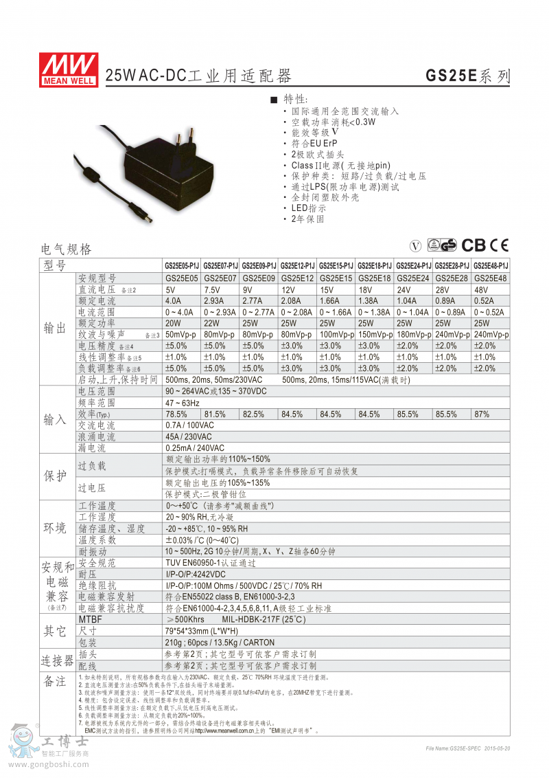 GS25E-1