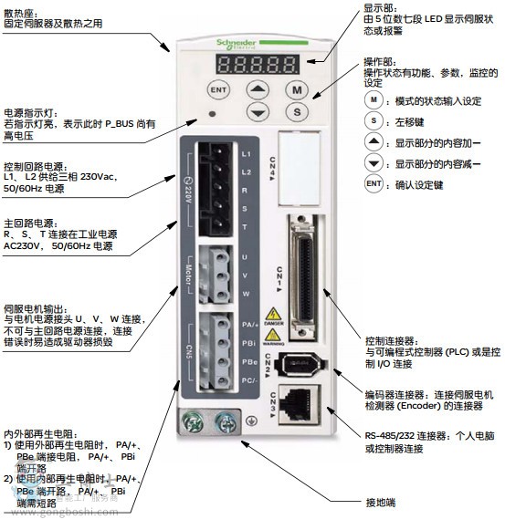 BCH0401O32A1C 0.1 Kwŷ