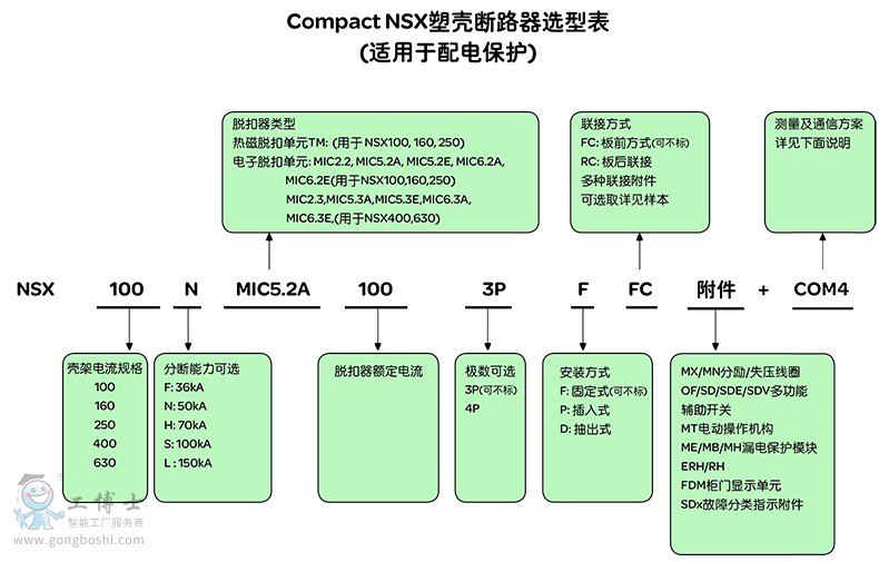 ʩ͵NSXܿǶ·.3