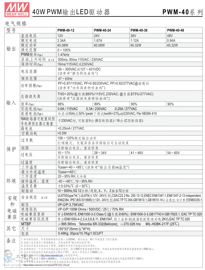 PWM-40-2