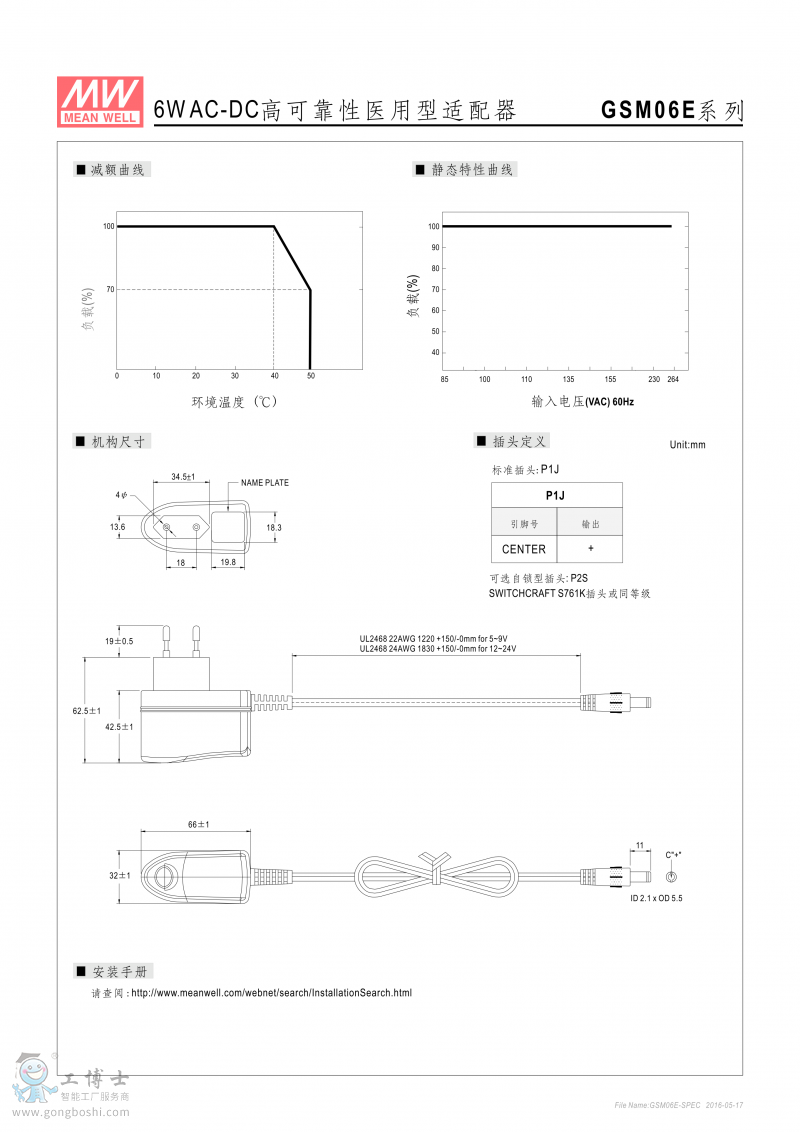 GSM06E-2