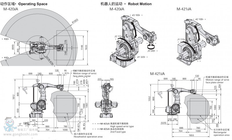 M-420iA-2Χ