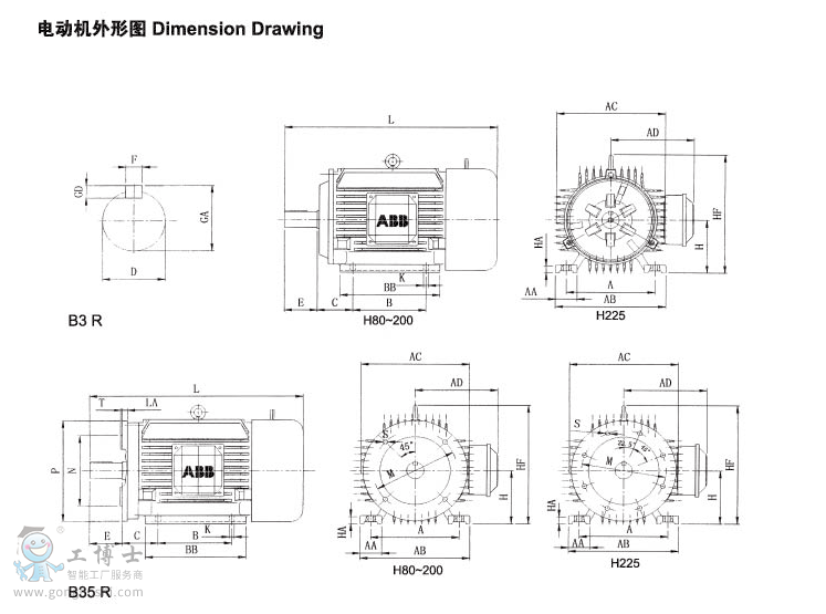 abb