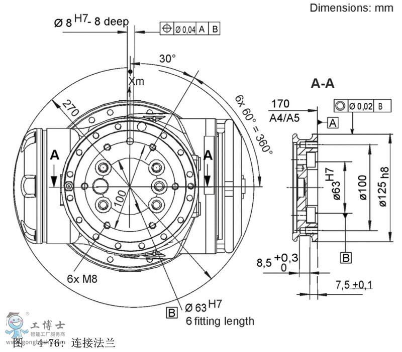 KR60-3ӷ