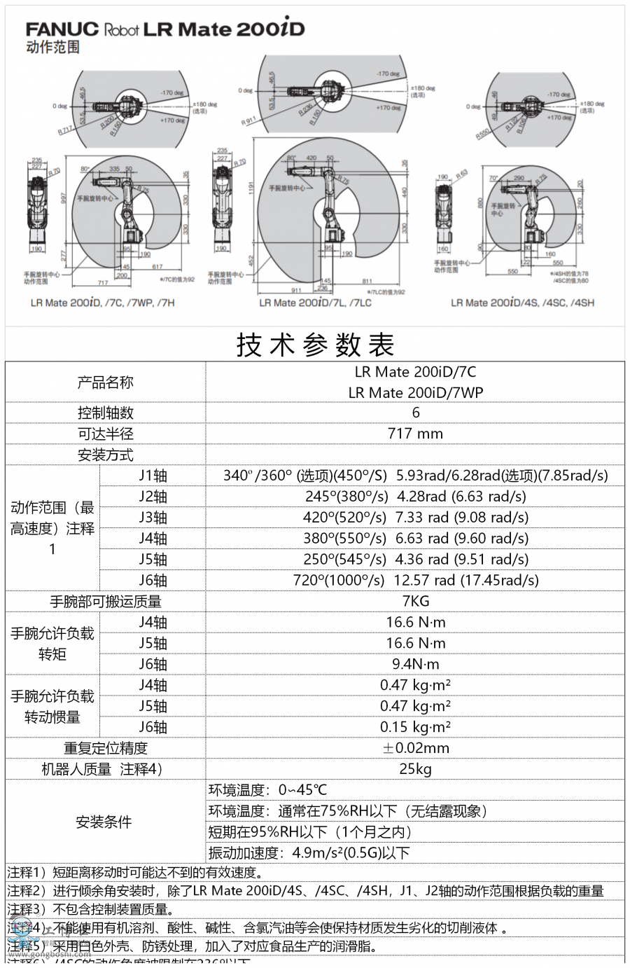  LR Mate200iD-7C