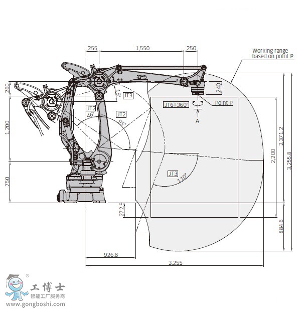 CP500L˲