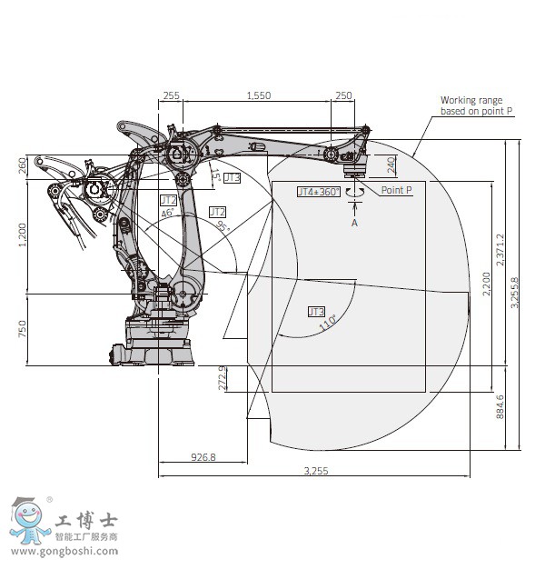 CP700L˲