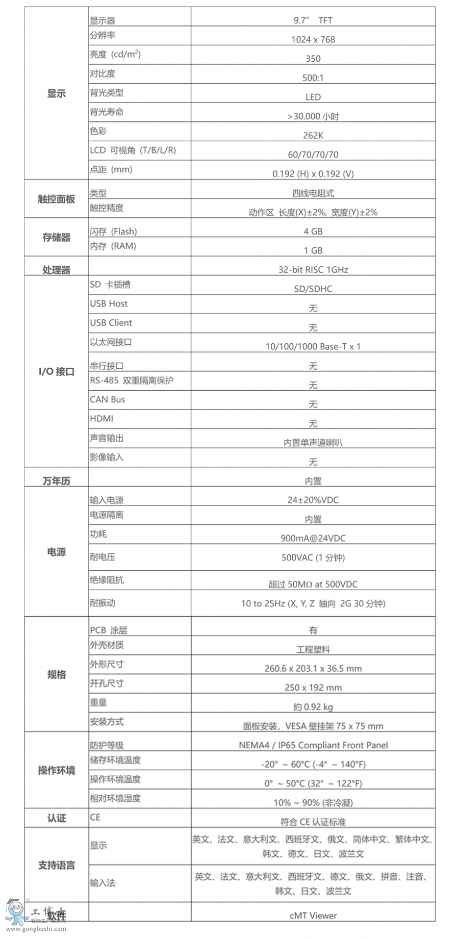 cMT-iV6