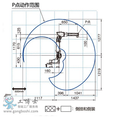 OTCӻ