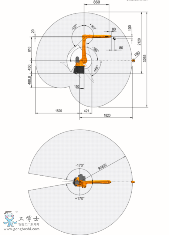 KUKA