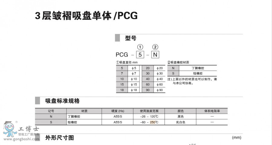 3̵ PCG-3