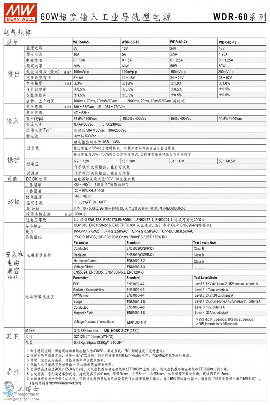 WDR-601