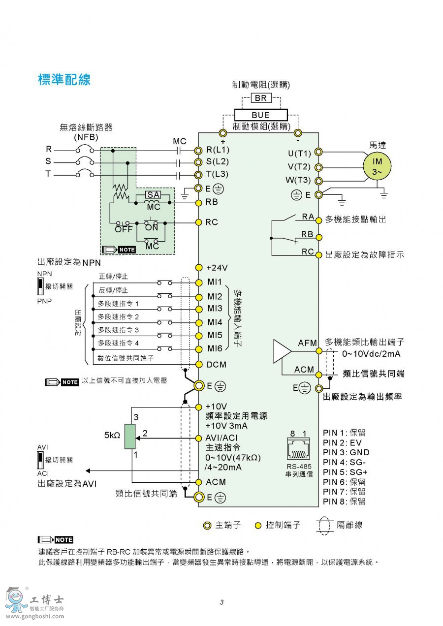 DELTA_IA-MDS_VFD-EL_C_TC_20190408_Web_ҳ_04