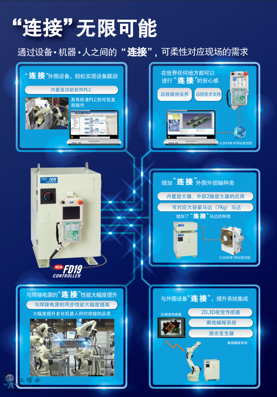 OTCӻ FD-V80 