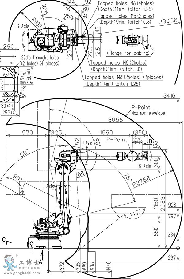 MOTOMAN-SP165-105ҵ