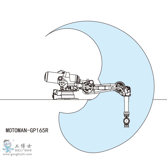 MOTOMAN-GP165R