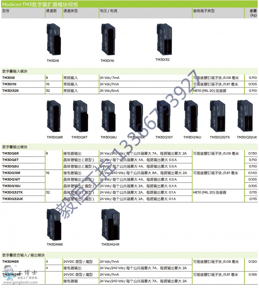 ҳȡԣModicon_M200&M100-CN_ҳ_1