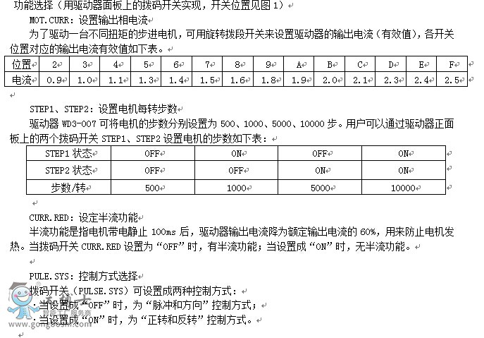 ⣺WD3-007 2