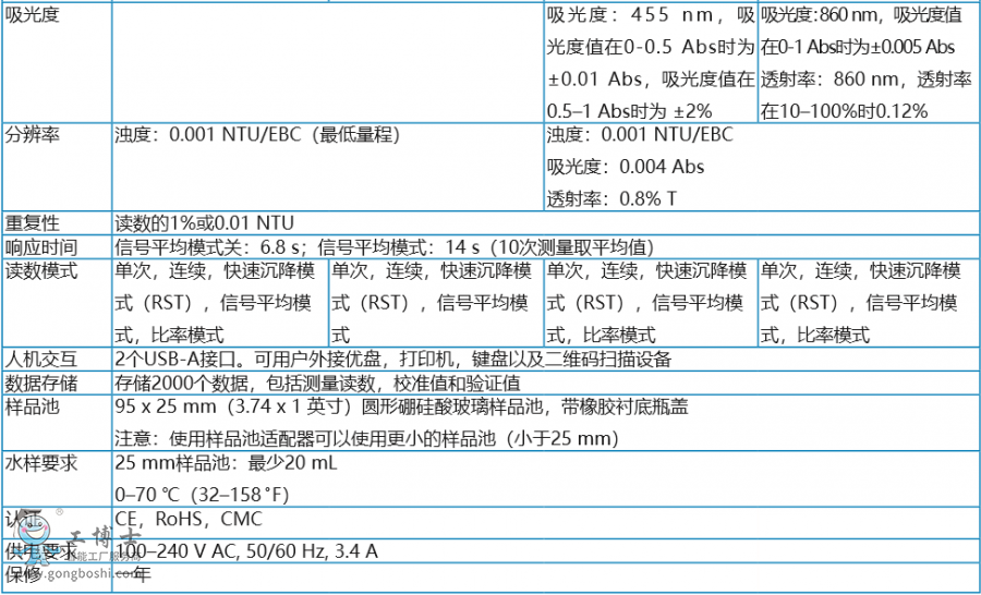 HachϣTL23ϵ̨ʽǶϸ˵