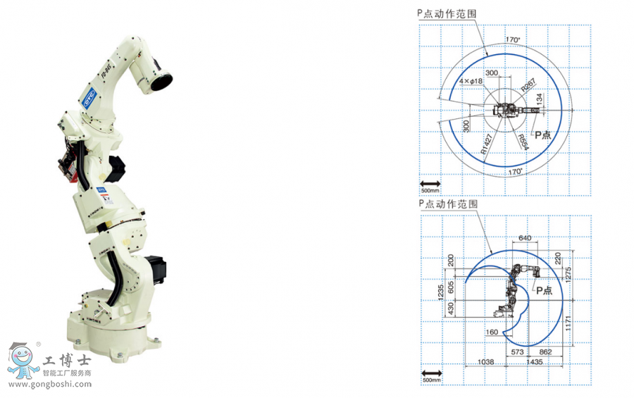 FD-B4S ŷϣOTCӻ