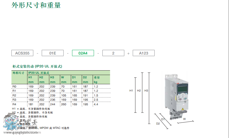 ABBƵƷͼƬ ACS355-03.jpgn 3