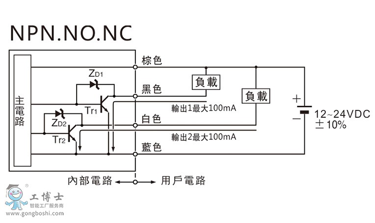 ׼FF-301/15D G03M·ͼ